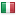 imenicka.cz server is located in Italy